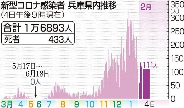 神戸新聞ＮＥＸＴ