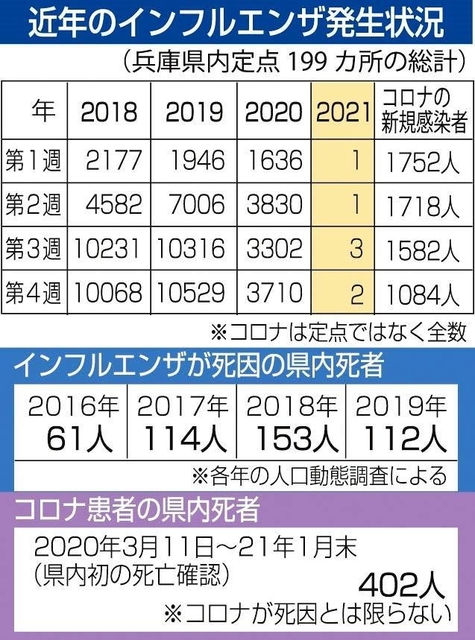 神戸新聞ＮＥＸＴ