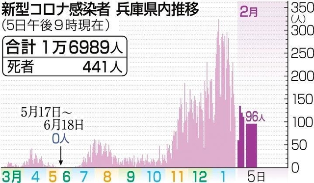 神戸新聞ＮＥＸＴ