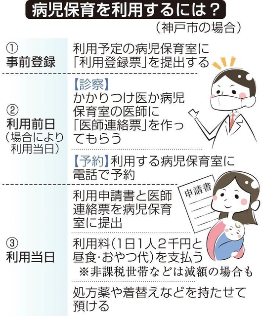 神戸新聞ＮＥＸＴ