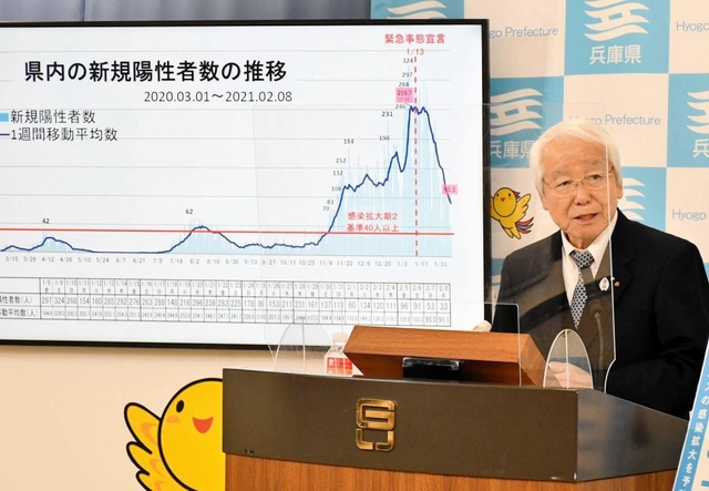 緊急事態宣言の解除要請について説明する兵庫県の井戸敏三知事＝８日午後、県庁（撮影・藤井伸哉）