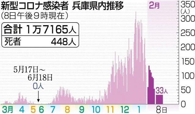 神戸新聞ＮＥＸＴ