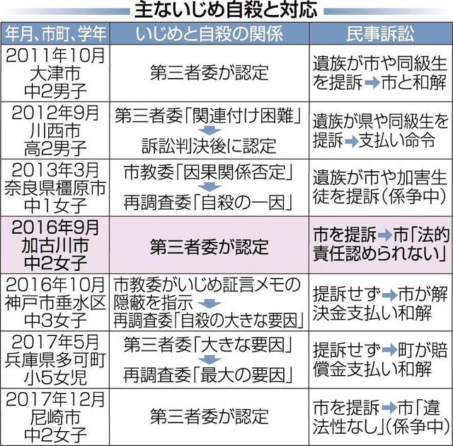 神戸新聞ＮＥＸＴ
