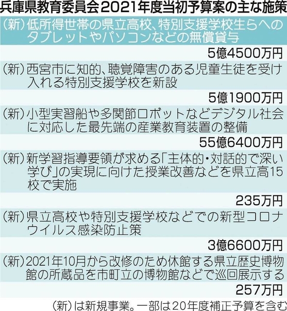 神戸新聞ＮＥＸＴ