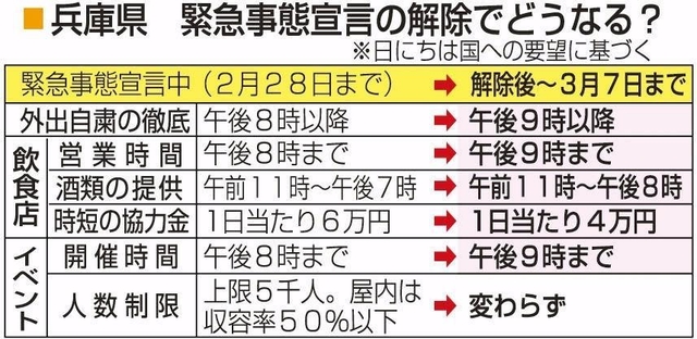 神戸新聞ＮＥＸＴ