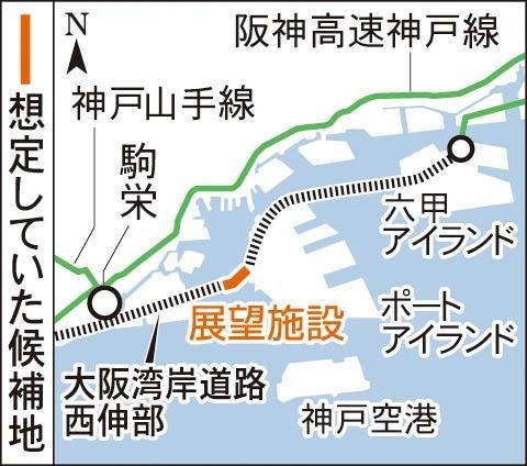 神戸新聞ＮＥＸＴ