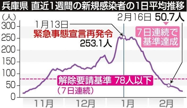 神戸新聞ＮＥＸＴ
