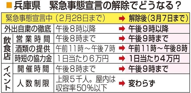 神戸新聞ＮＥＸＴ