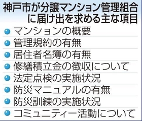 神戸新聞ＮＥＸＴ