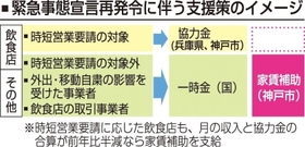 神戸新聞ＮＥＸＴ