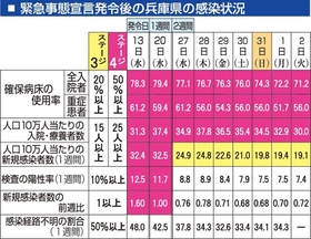 神戸新聞ＮＥＸＴ