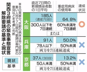 神戸新聞ＮＥＸＴ