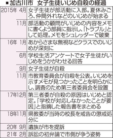 神戸新聞ＮＥＸＴ