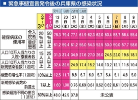 神戸新聞ＮＥＸＴ