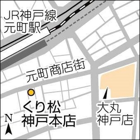 神戸新聞ＮＥＸＴ