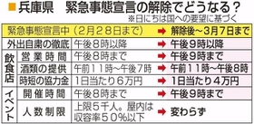 神戸新聞ＮＥＸＴ
