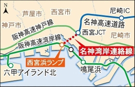 神戸新聞ＮＥＸＴ