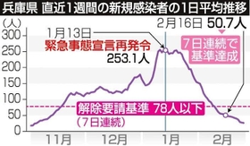 神戸新聞ＮＥＸＴ