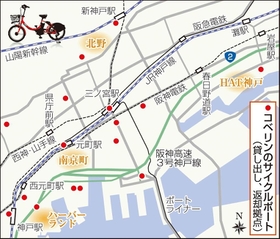 神戸新聞ＮＥＸＴ