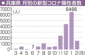 神戸新聞ＮＥＸＴ