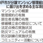 神戸新聞ＮＥＸＴ