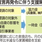 神戸新聞ＮＥＸＴ