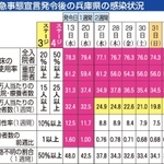 神戸新聞ＮＥＸＴ