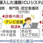 神戸新聞ＮＥＸＴ