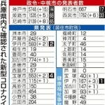 神戸新聞ＮＥＸＴ