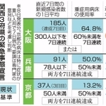 神戸新聞ＮＥＸＴ