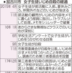 神戸新聞ＮＥＸＴ