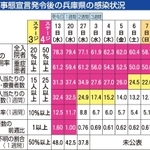 神戸新聞ＮＥＸＴ