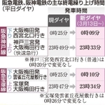 神戸新聞ＮＥＸＴ
