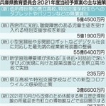 神戸新聞ＮＥＸＴ