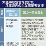 神戸新聞ＮＥＸＴ