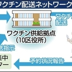 神戸新聞ＮＥＸＴ