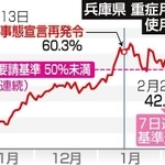 神戸新聞ＮＥＸＴ
