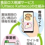 神戸新聞ＮＥＸＴ