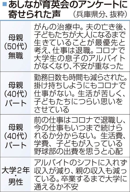 神戸新聞ＮＥＸＴ