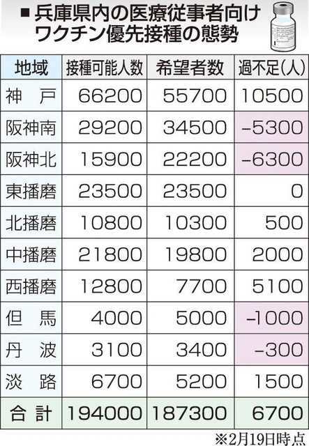 神戸新聞ＮＥＸＴ