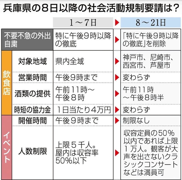 神戸新聞ＮＥＸＴ