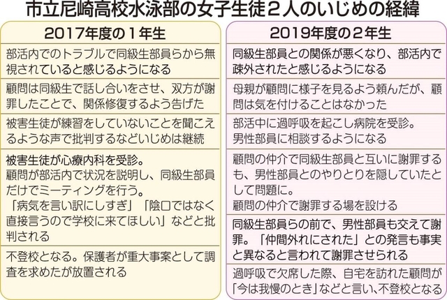 神戸新聞ＮＥＸＴ