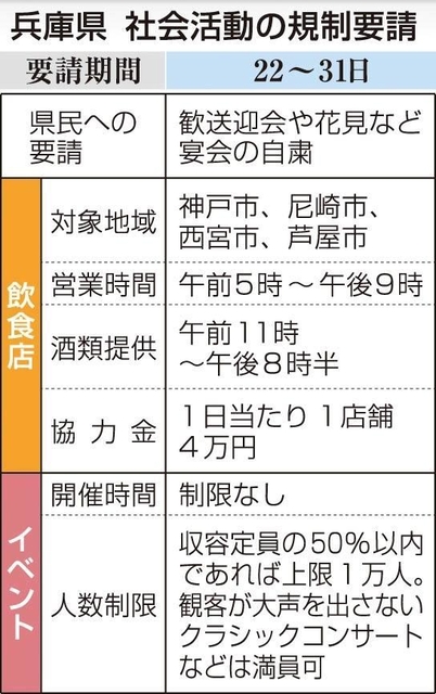 神戸新聞ＮＥＸＴ