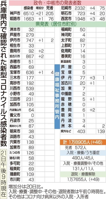 神戸新聞ＮＥＸＴ