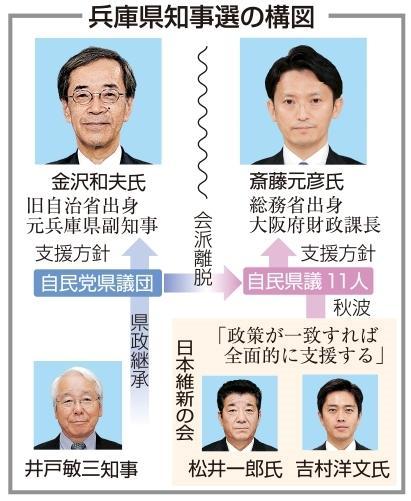 神戸新聞ＮＥＸＴ
