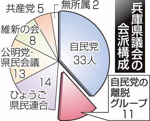 神戸新聞ＮＥＸＴ