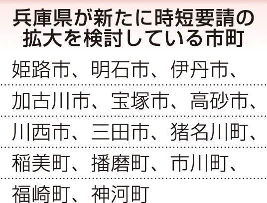 神戸新聞ＮＥＸＴ