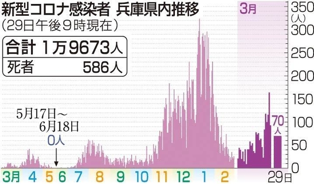 神戸新聞ＮＥＸＴ