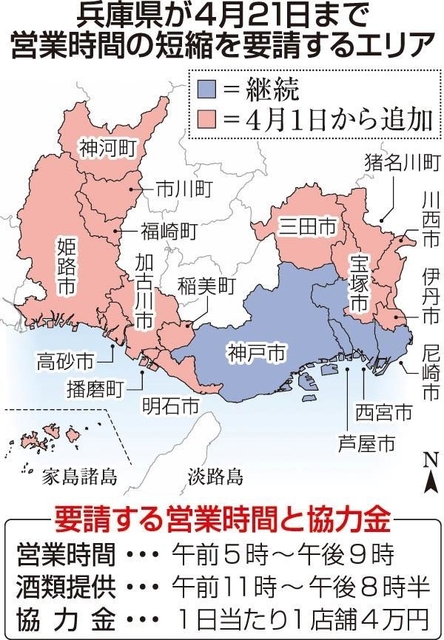 神戸新聞ＮＥＸＴ