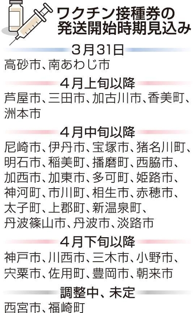 神戸新聞ＮＥＸＴ